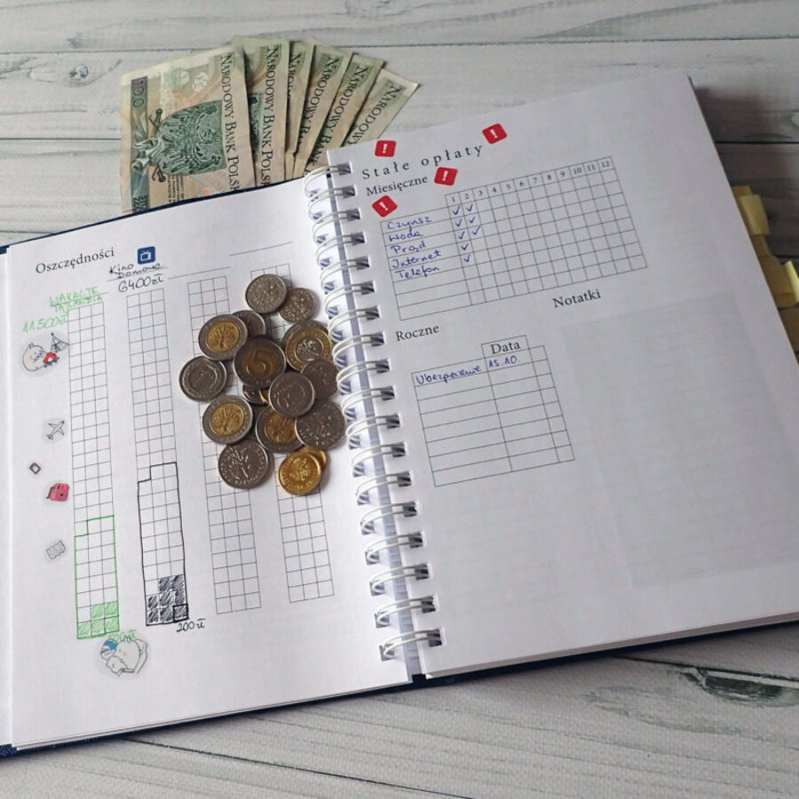 Określenie budżetu