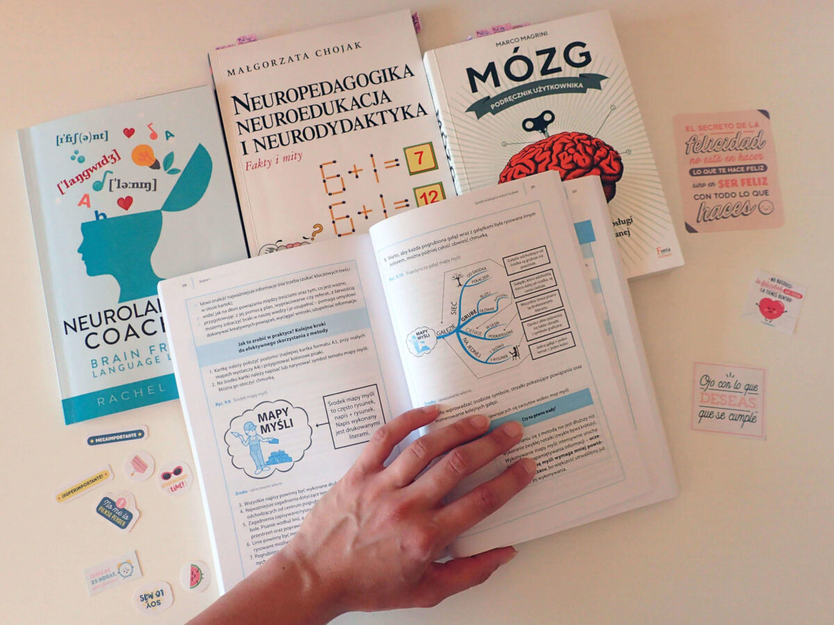 Nauka słownictwa – od czego zacząć